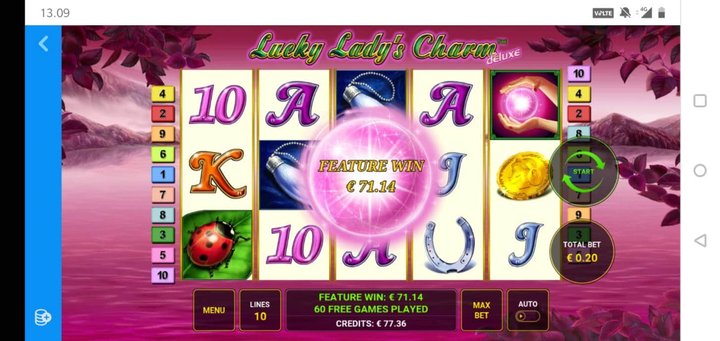 Lucky Ladys Casino win picture by Charm MikoTiko 30.7.2020 71.14e 358X