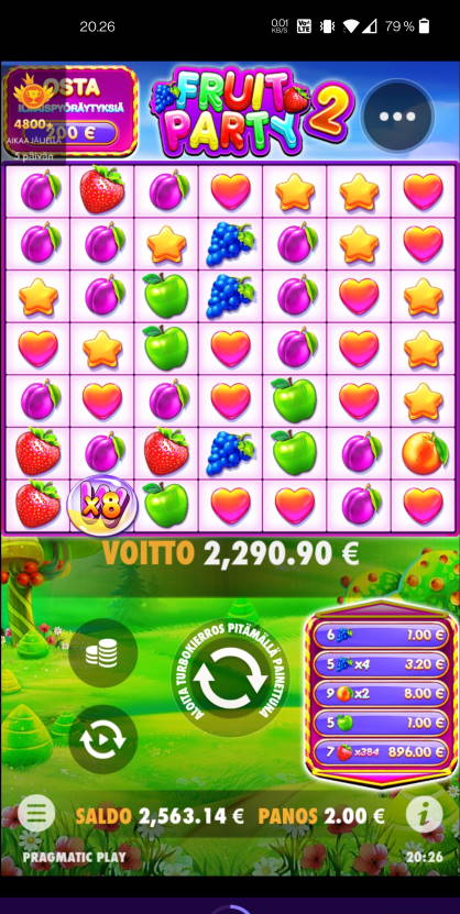 Fruit Party 2 Casino win picture by Salatheel 30.10.2021 2290.90e 1145X Wheelz