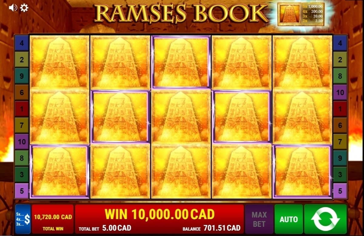Ramses Book Casino win picture by Nodes 20.10.2021 10720CAD 2144X