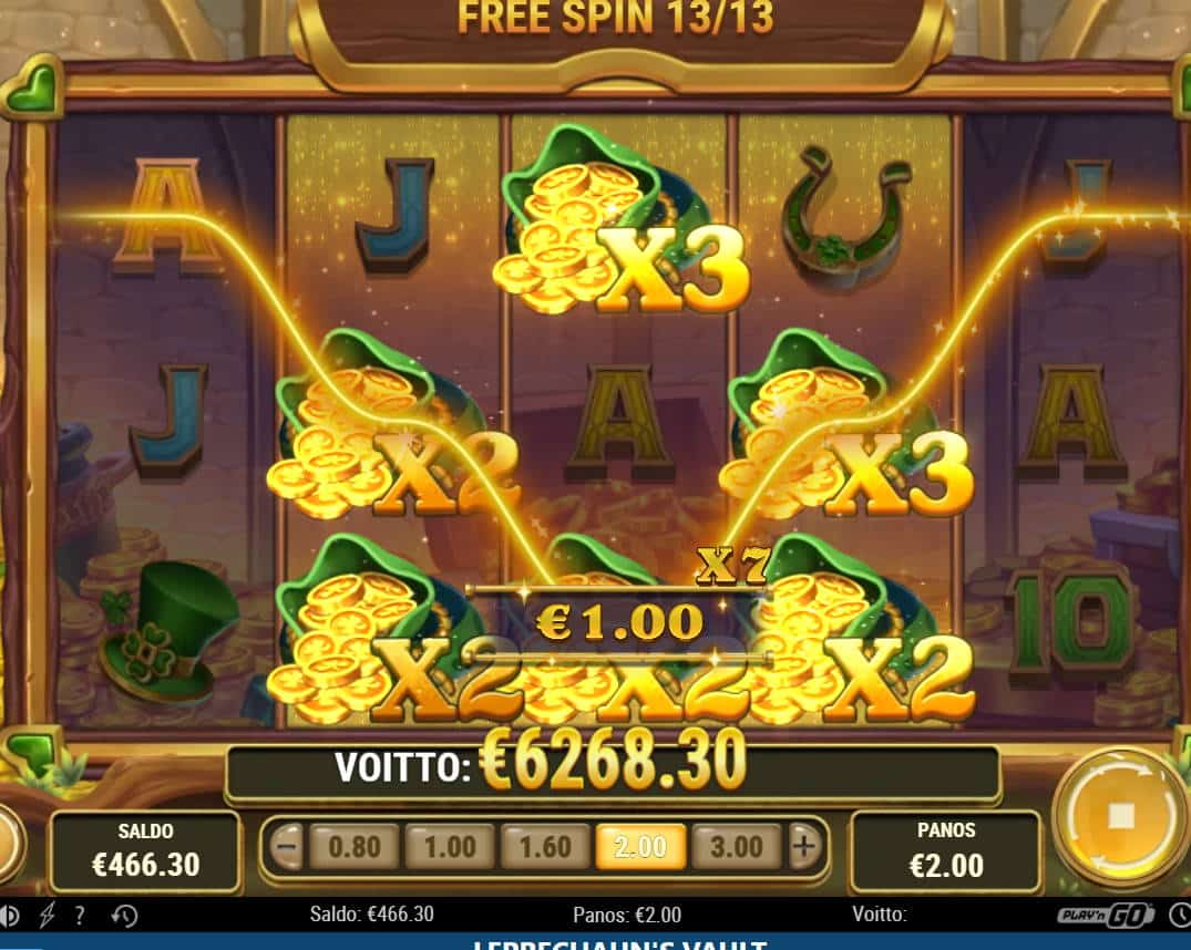 Leprechauns Vault Casino win picture by wasara 4.8.2022 6268.30e 3134X
