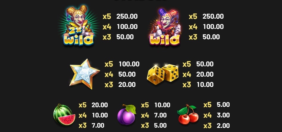 Gemini Joker slot paytable