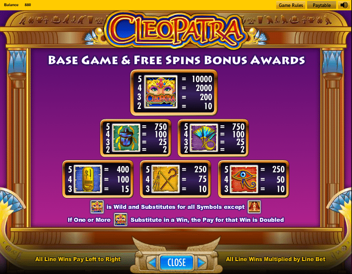 Cleopatra Slot Paytable